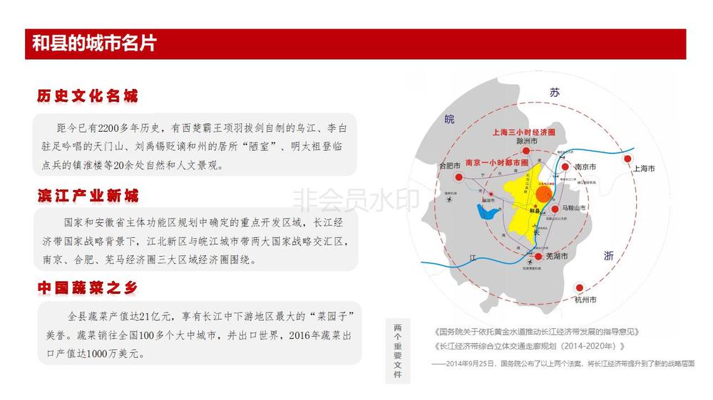 G2479 南京城市圈-馬鞍山-和縣-可做食品生產(chǎn) 有污水排放指標 工業(yè)用地出售招商 20畝起