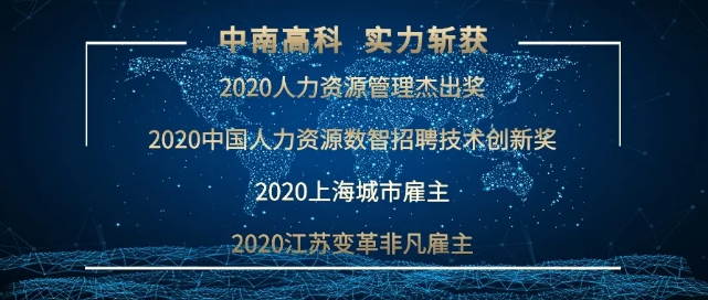 熱點 | 中南高科榮獲2020人力資源4項大獎